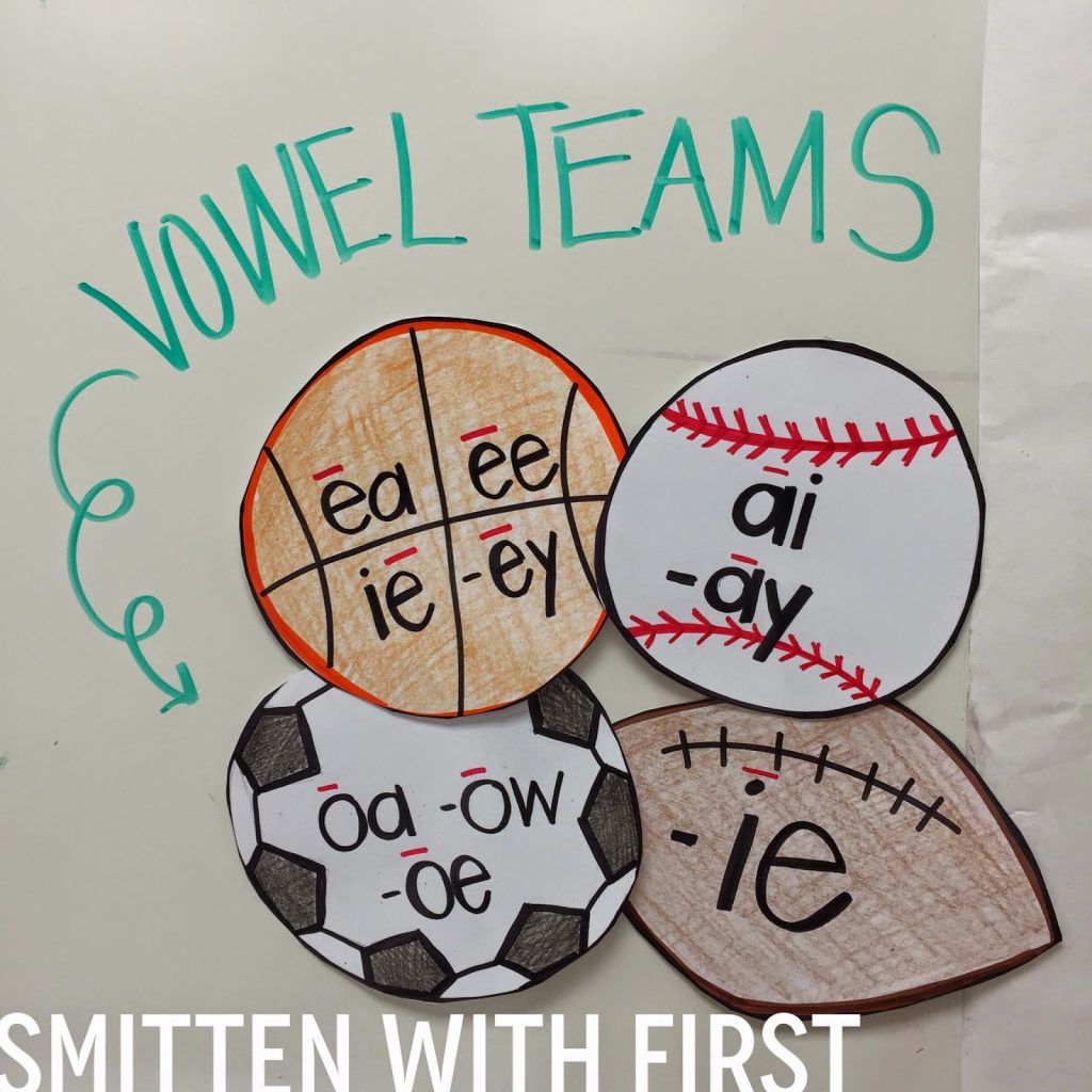 Vowel Teams - Smitten with First