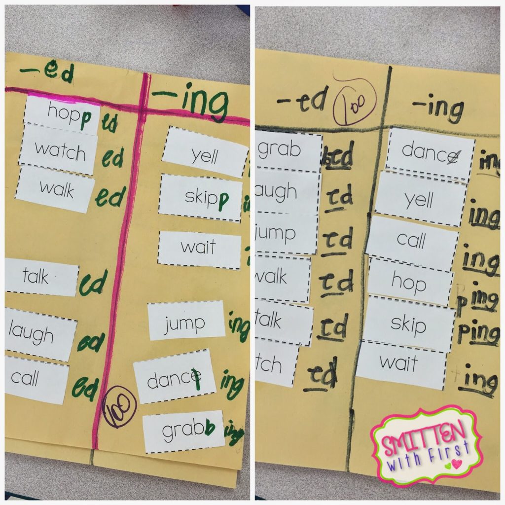 Rule: adding suffixes 's', 'ing' and 'ed' - Studyladder