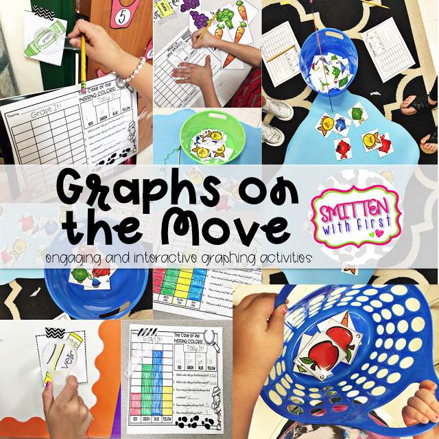 Graphing on the MOVE!