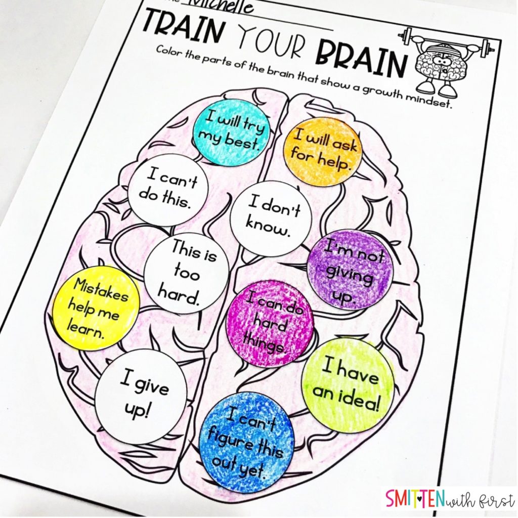 Growth Mindset Brain Worksheet Activity