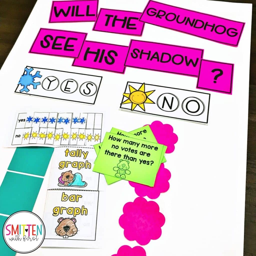Groundhog Day activities and read alouds for Kindergarten, 1st, 2nd grade