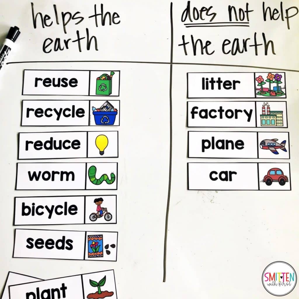 Earth-Day-activities-for-kids-Kindergarten-First-Grade-Second Grade