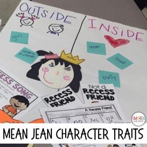 Character Traits Anchor Chart