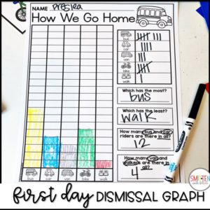 first day of school how we go home dismissal graph activities