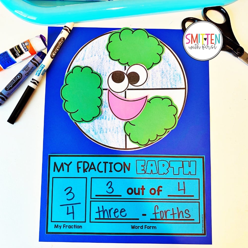 Earth Day Watercolor Art - The Best Ideas for Kids