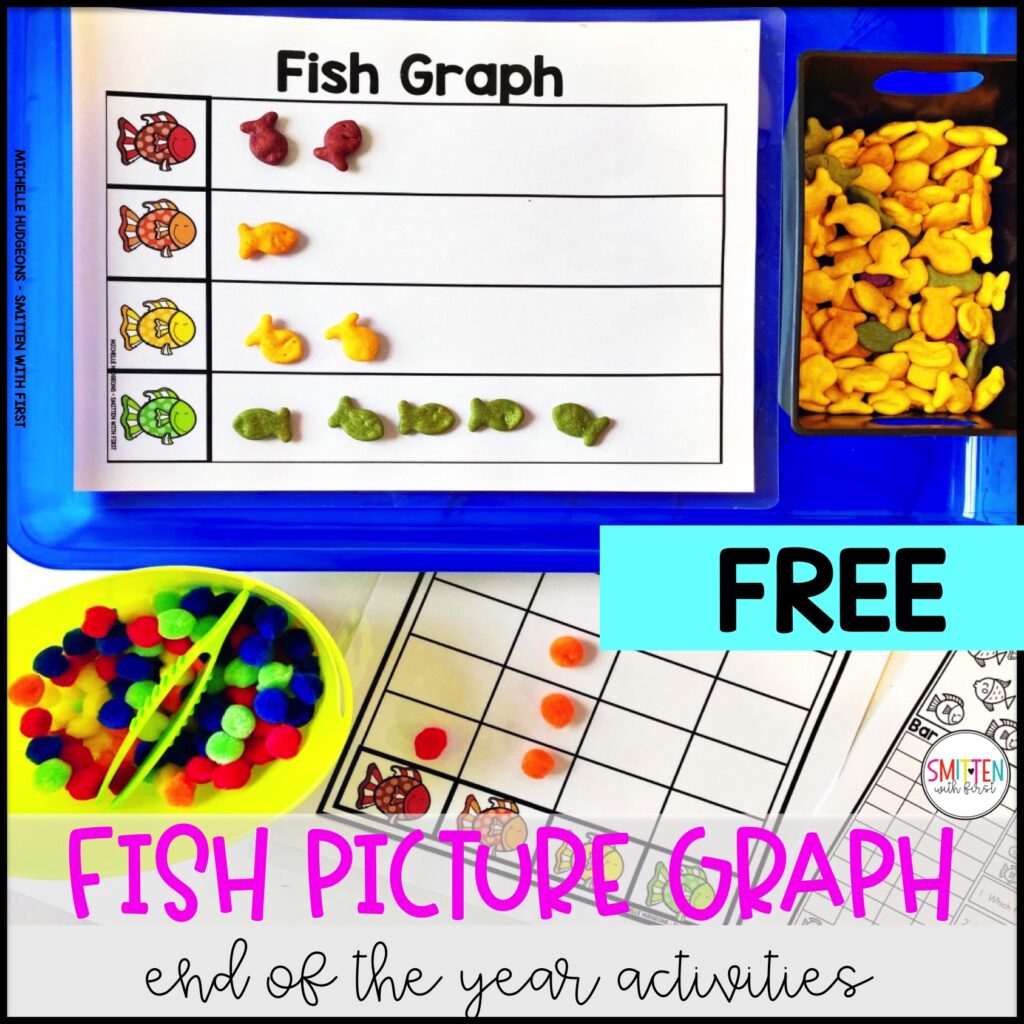 ocean end of year activities fish graph kindergarten 1st grade 2nd grade