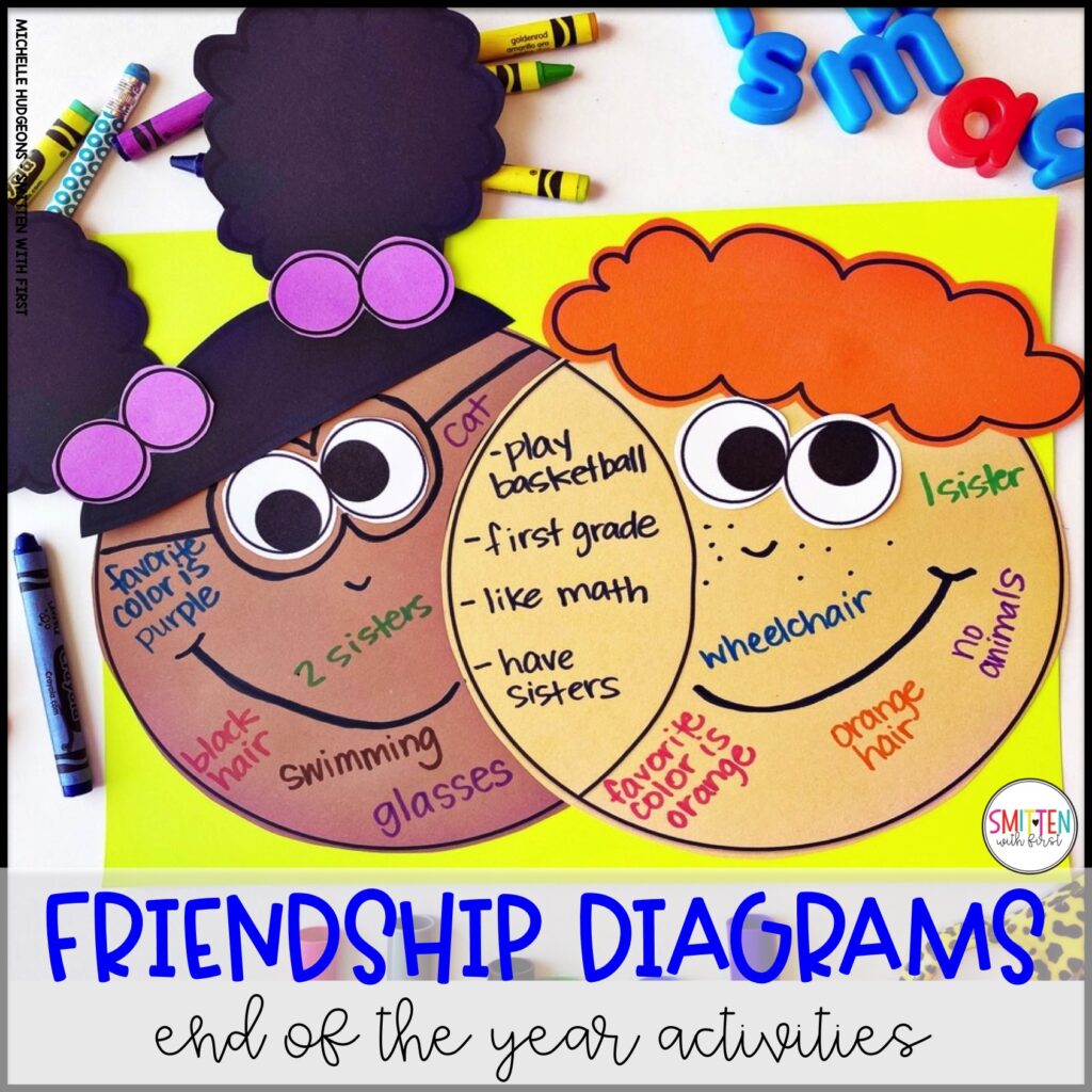friendship end of year activities for kindergarten 1st grade and 2nd grade