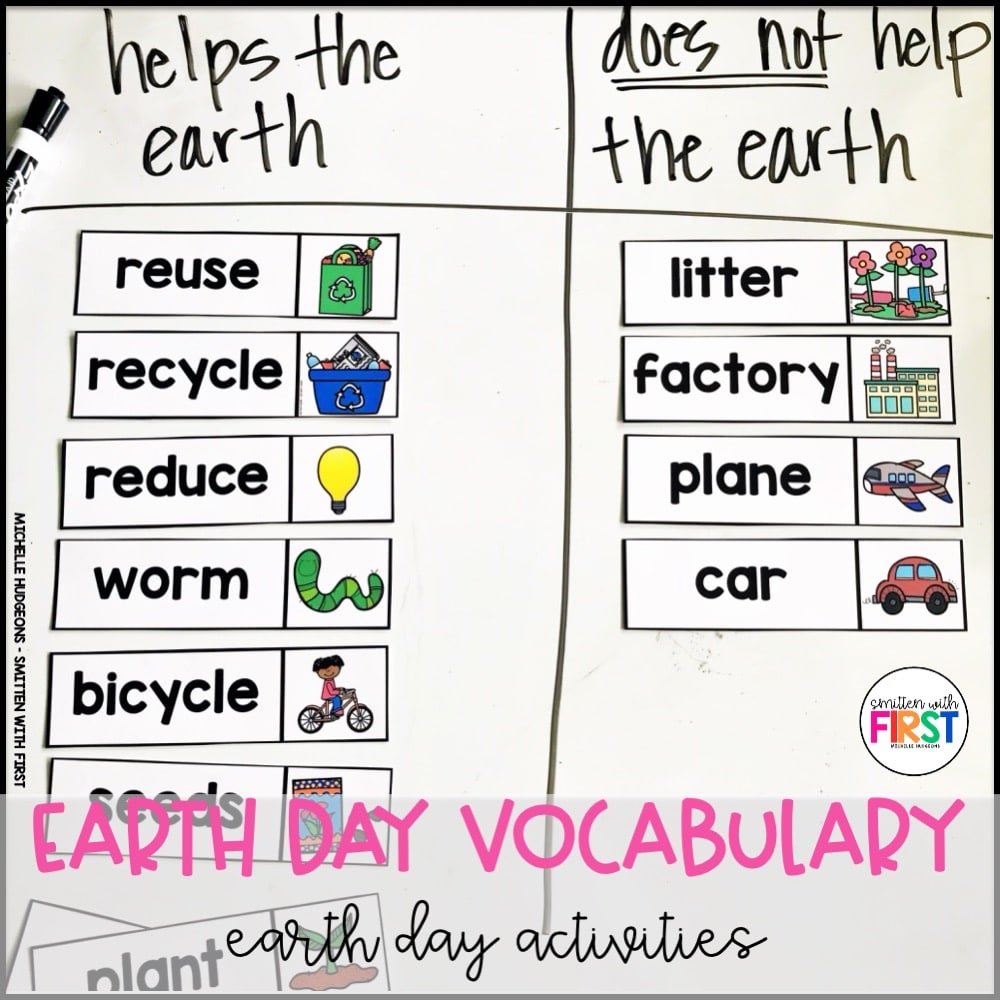 Earth Day Activities for Kids Kindergarten 1st Grade 2nd Grade