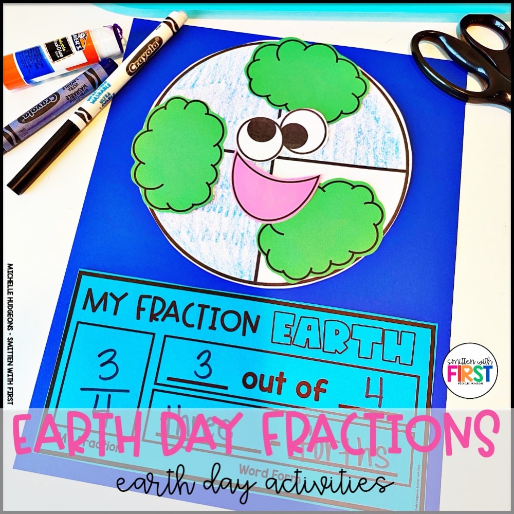 Earth Day Activities for Kids Kindergarten 1st Grade 2nd Grade